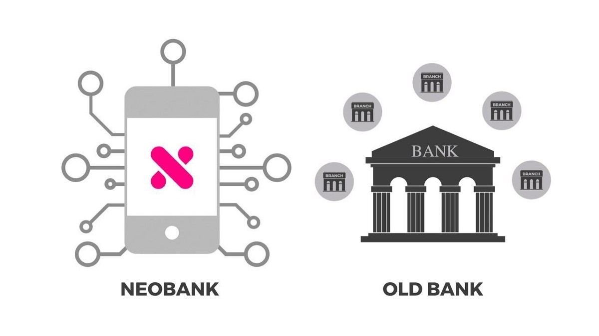 How Safe Is Using A Neobank Compared To Traditional Banks?